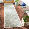 Veranda VER089 Power Loomed Indoor/Outdoor Rugs - Safavieh 1 Veranda VER089 Power Loomed Indoor/Outdoor Rugs - Safavieh -Safavieh Shop GUEST 7afd4348 2731 4f02 91e1 86ec64bb2e26